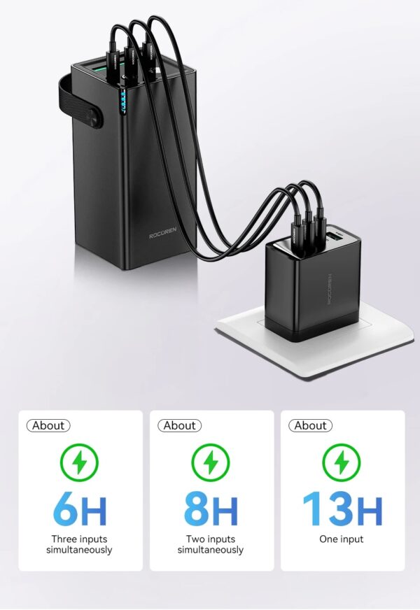 Rocoren 50,000mAh 22.5W 6-Port Power Bank with LED Flashlight - Image 3