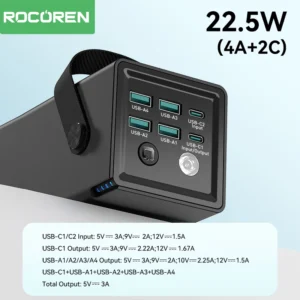 Rocoren 50,000mAh 22.5W 6-Port Power Bank with LED Flashlight