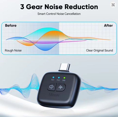 Ulanzi A30 Wireless Lavalier Mic – iPhone & Android - Image 2