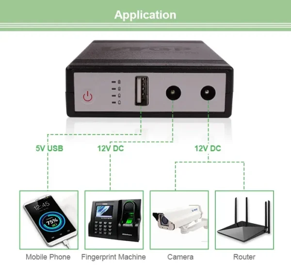 WGP Mini UPS 10400mAh – Wi-Fi Router Backup Power - Image 4