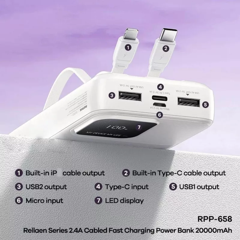 Remax RPP-658 20000mAh Fast Charging Power Bank - Image 2