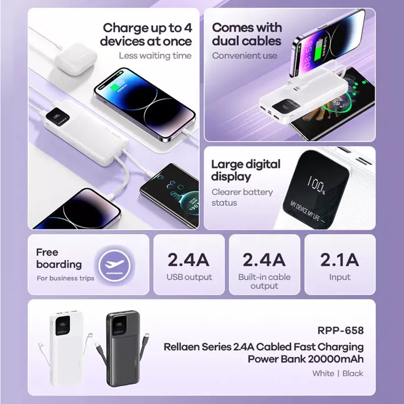 Remax RPP-658 20000mAh Fast Charging Power Bank - Image 3